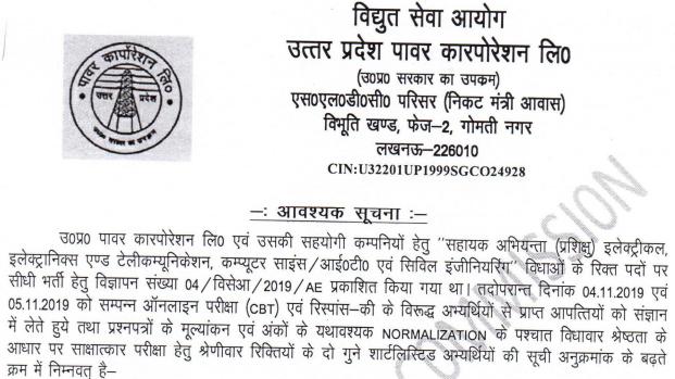 UPPCL AE 2019 Result Out