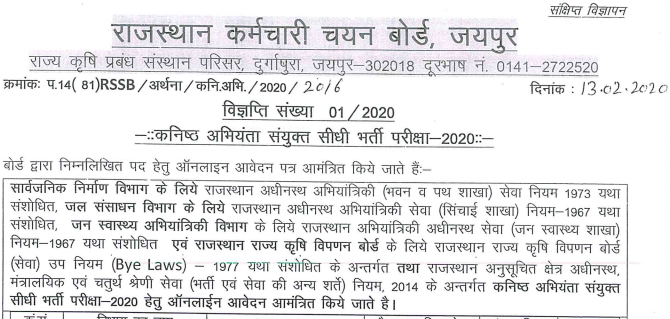 Rajasthan SSB Recruitment JE 2020