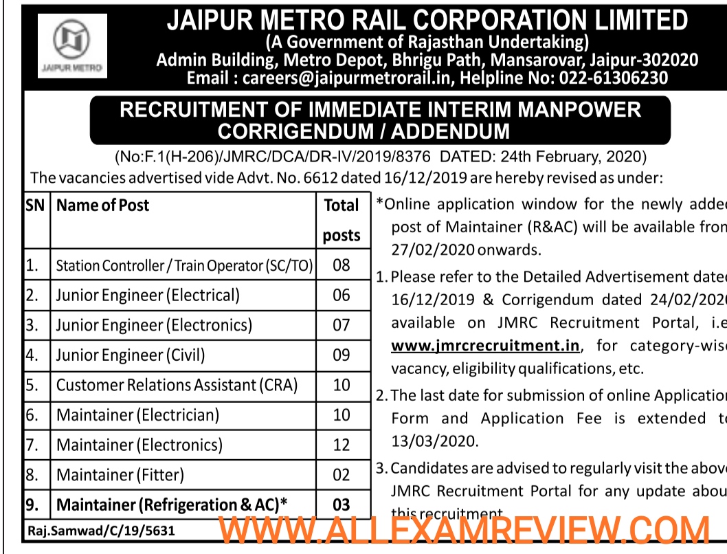 JMRC Increased Post Last Date For Application