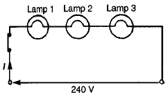 SSC JE Electrical Important MCQ Part 22
