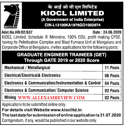 KIOCL Limited Recruitment GET