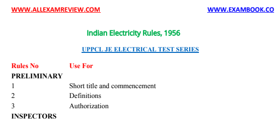 Indian Electricity Rules PDF For UPPCL JE