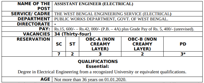 West Bangal PSC Recruitment AE Electrical 2020
