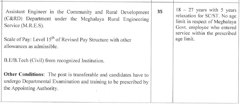 Meghalaya PSC Recruitment AE Civil 2020