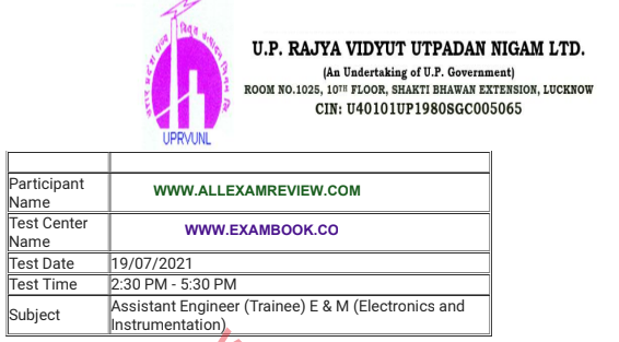 UPRVUNL AE Electronics 2020 Question Paper