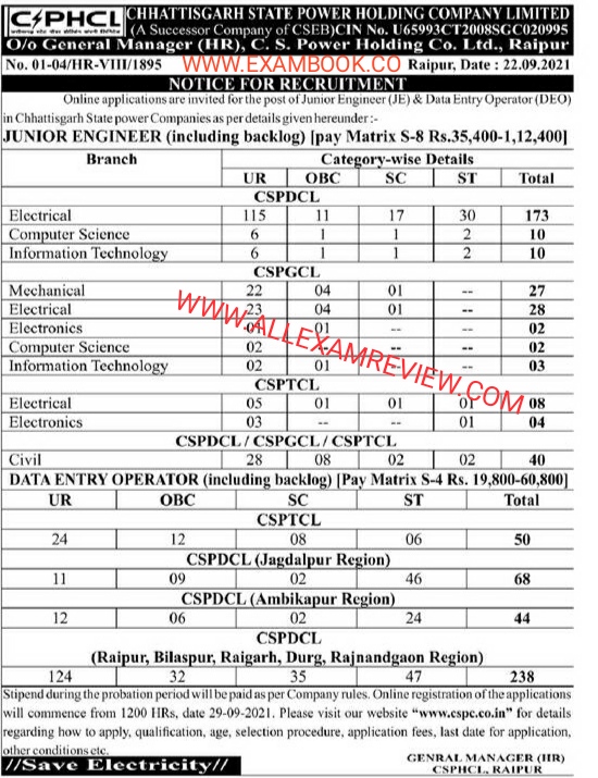 CSPHCL JE 2021 Full Notification Applicable