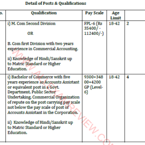 Haryana CET Group C 28873 Post Details PDF