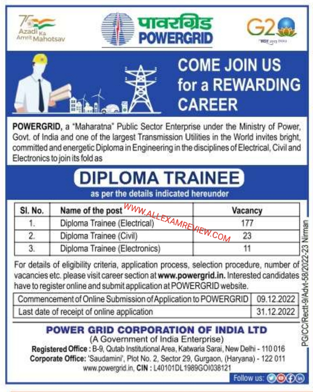 PGCIL Recruitment Diploma Trainee 2022
