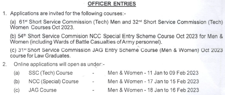 Army SSC Tech 61 Men and 32 Women Course 2023