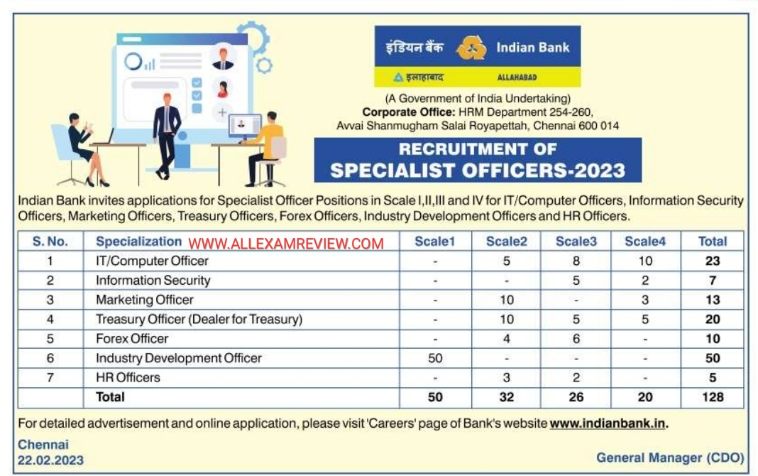 Indian Bank Recruitment SO 2023