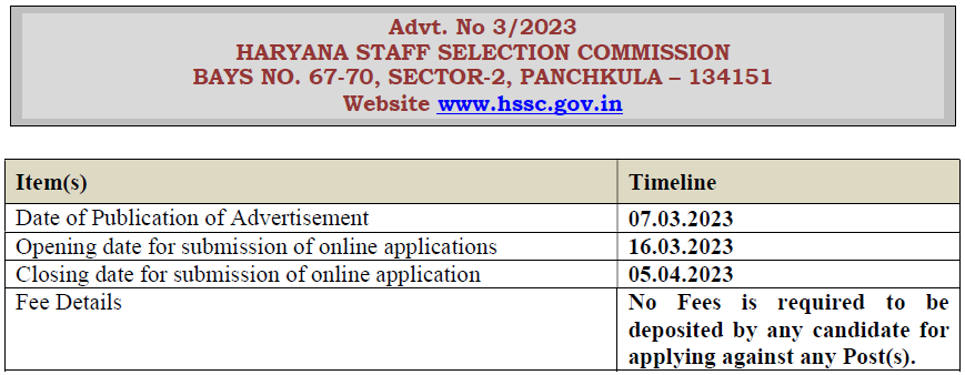 Haryana CET Group C 2023 Main Exam Form & Syllabus