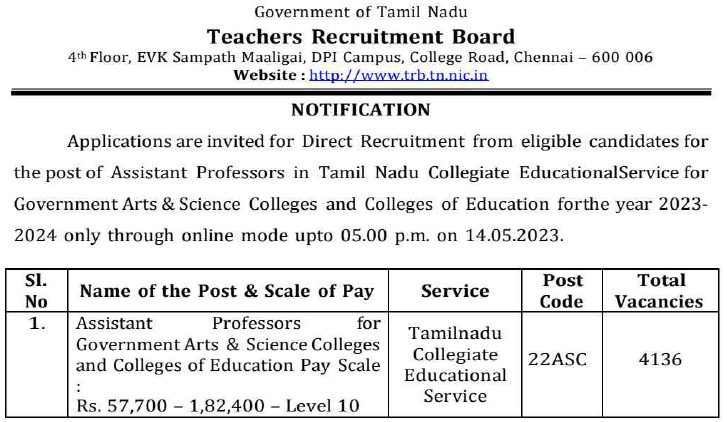 TRB Recruitment Assistant Professors 2023