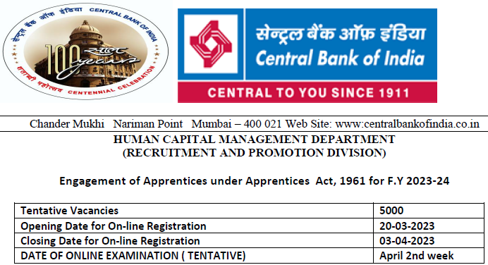 Central Bank of India Recruitment Apprentice 2023