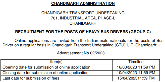 Chandigarh CTU Recruitment Driver 2023