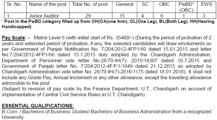 Chandigarh Recruitment Junior Auditor 2023