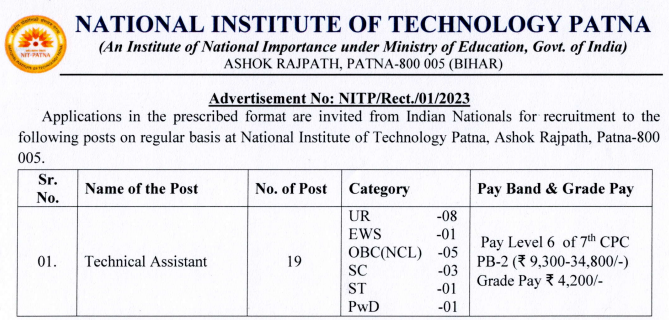 NIT Patna Recruitment Technical Assistant 2023