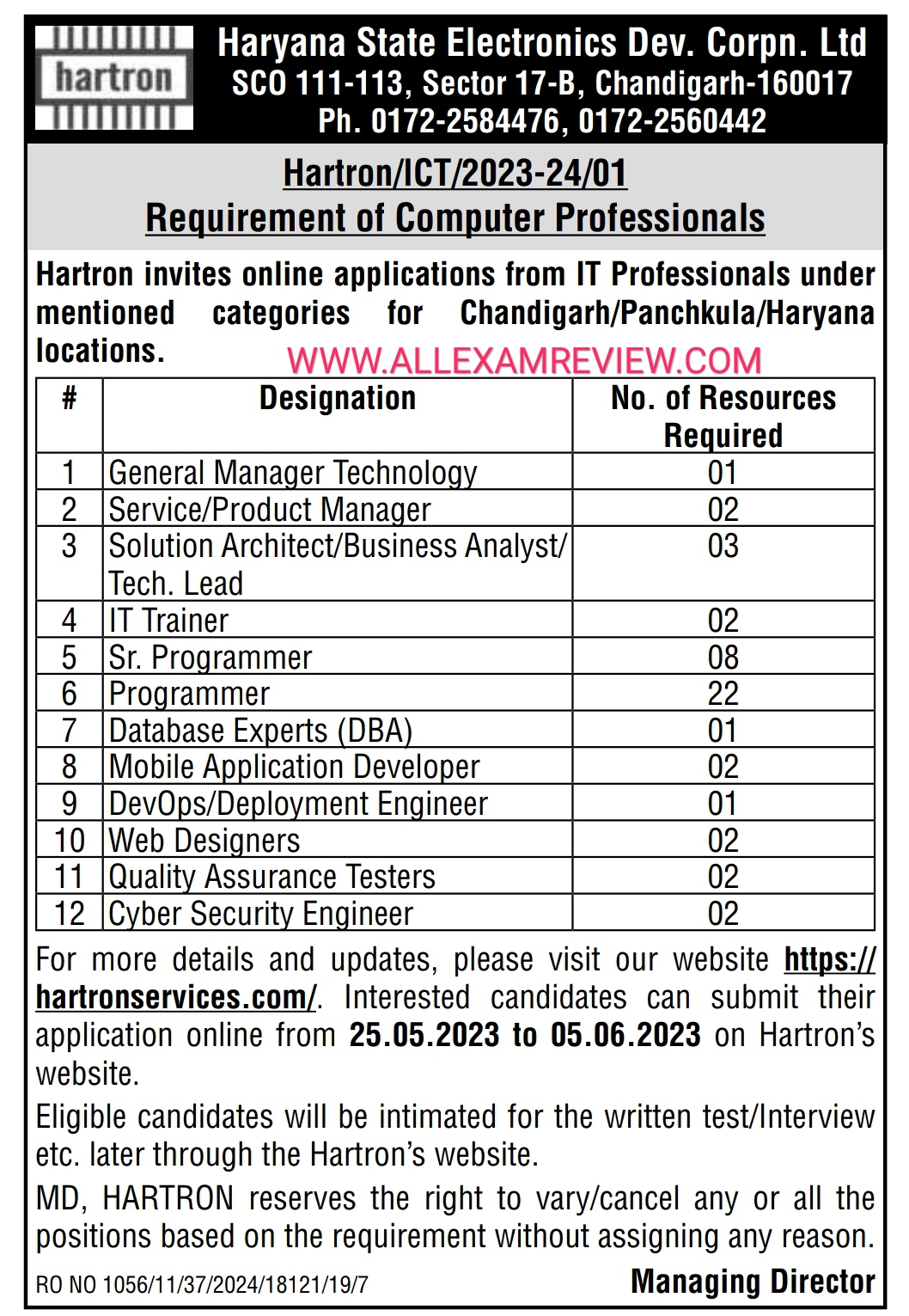 Hartron Recruitment Computer Professionals 2023