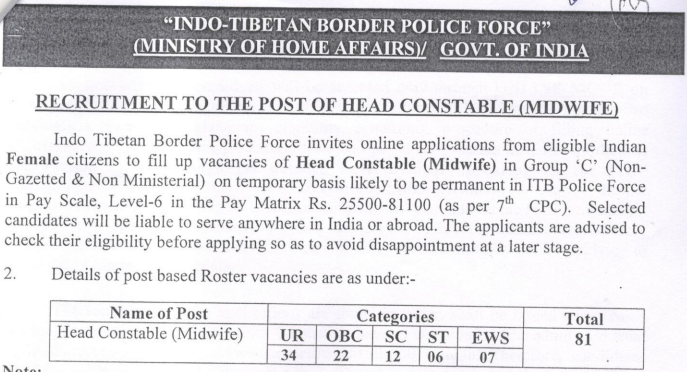 ITBP Recruitment Head Constable Midwife (ANM) 2023