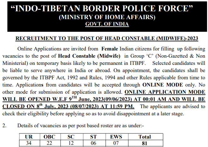ITBP Recruitment Head Constable ANM 2023