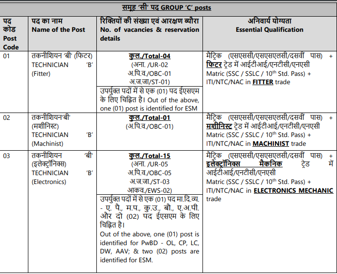ISRO SAC Technician B Recruitment 2023
