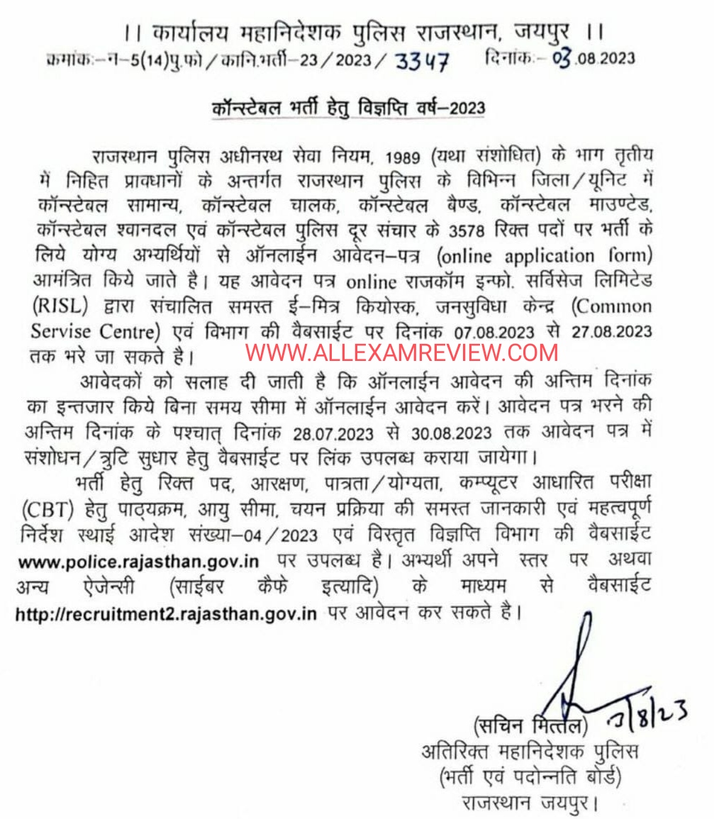 Rajasthan Police Constable Recruitment 2023