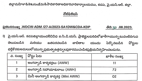 Andhra Pradesh WCD Recruitment 2023