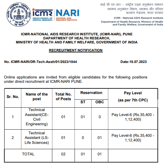 ICMR NARI Technical Assistant Recruitment 2023