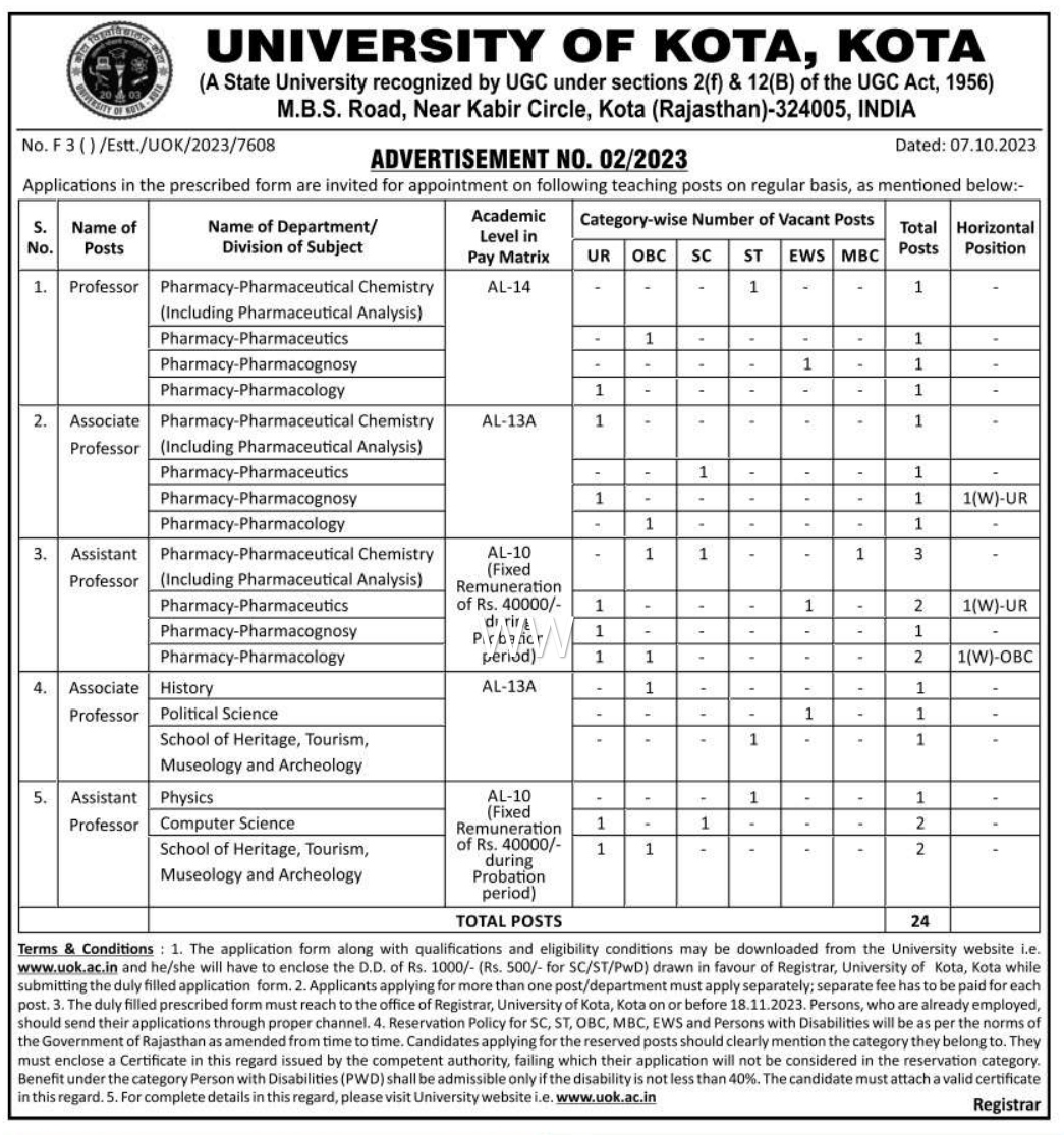 University Of Kota Recruitment 2023