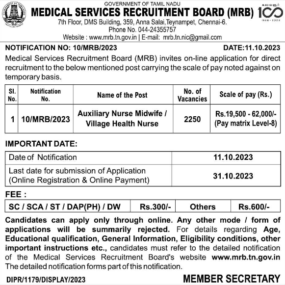 MRB ANM Nurse Recruitment 2023