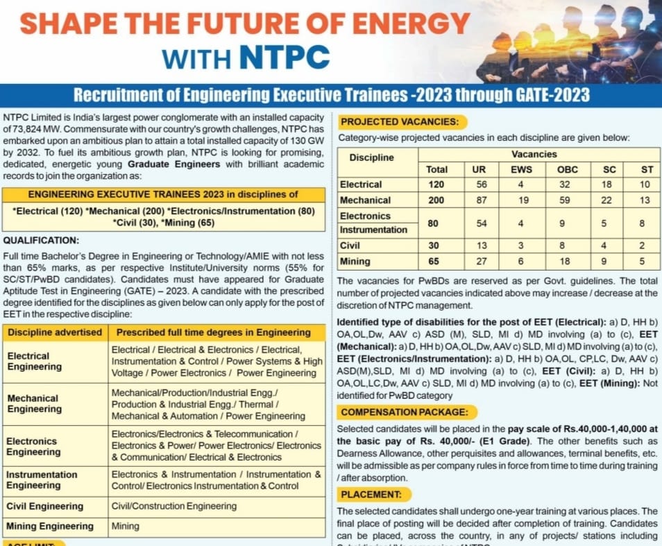NTPC EET Recruitment 2023