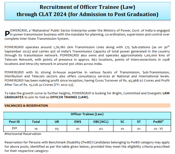 PGCIL Officer Trainee Law Recruitment 2023