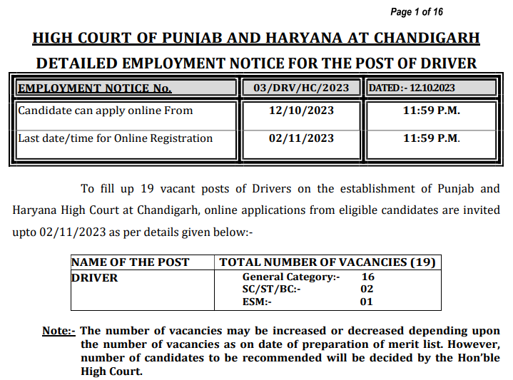 Punjab High Court Driver Recruitment 2023