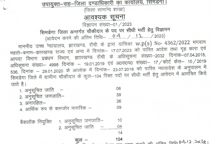 Dy Commissioner Recruitment 2023