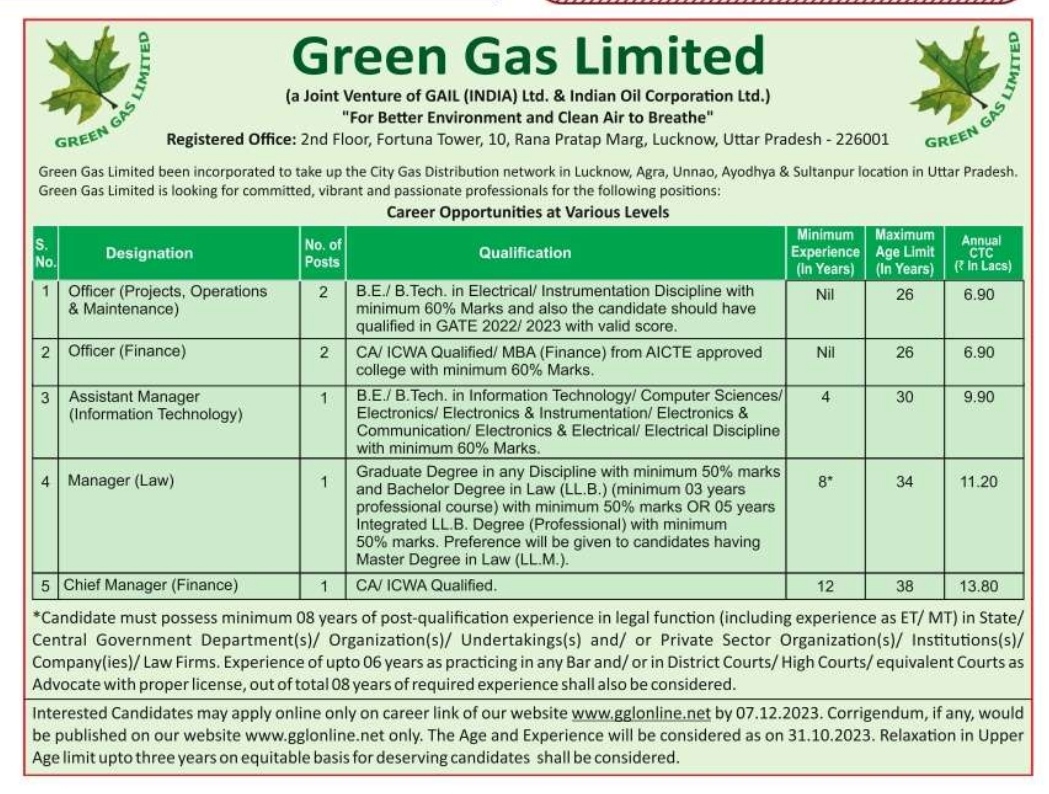 Green Gas Limited Recruitment 2023
