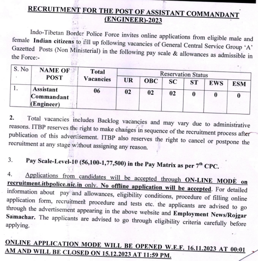 ITBP Assistant Commandant Recruitment 2023