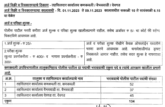 Kankavali Police Patil Recruitment 2023