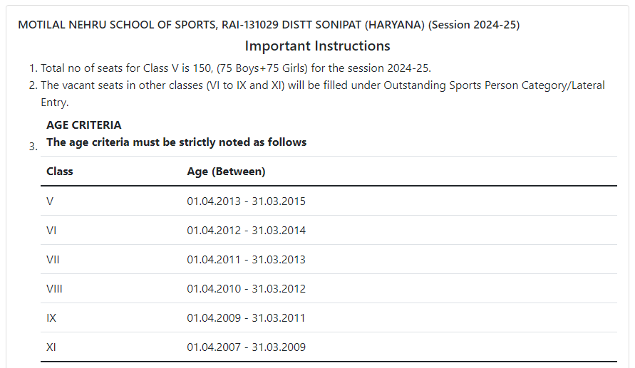 MNSS Rai Sports School Application Form 2024