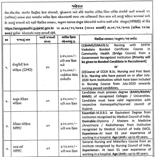 NHM Gujarat Recruitment 2023