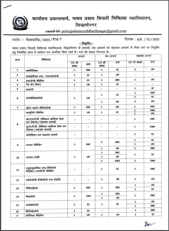 ASMC Siddharth Nagar Recruitment 2023