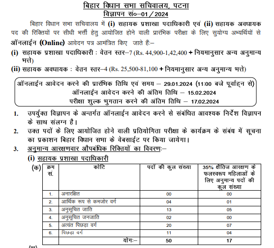 Bihar Vidhan Sabha Steno Clerk Recruitment 2024