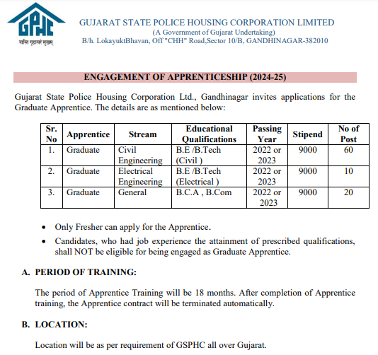 GSPHC Apprentice Recruitment 2024