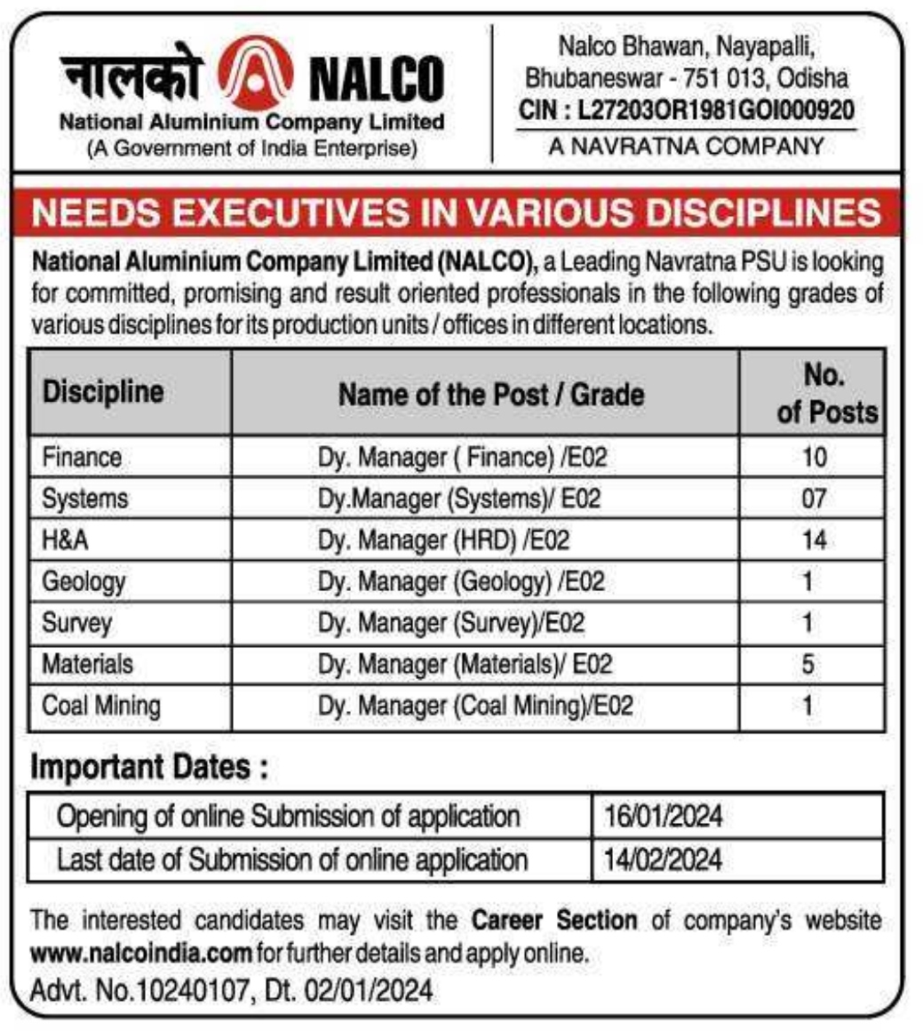 NALCO Dy Manager Recruitment 2024