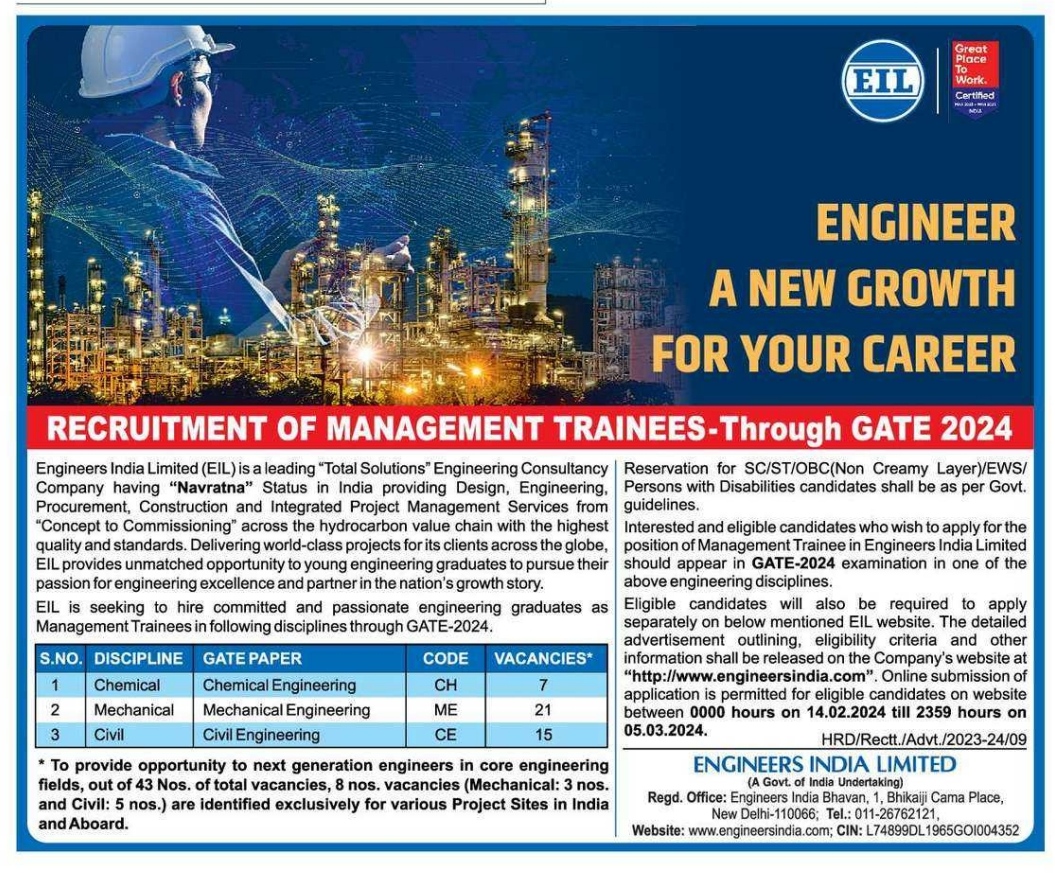 EIL MT Recruitment 2024