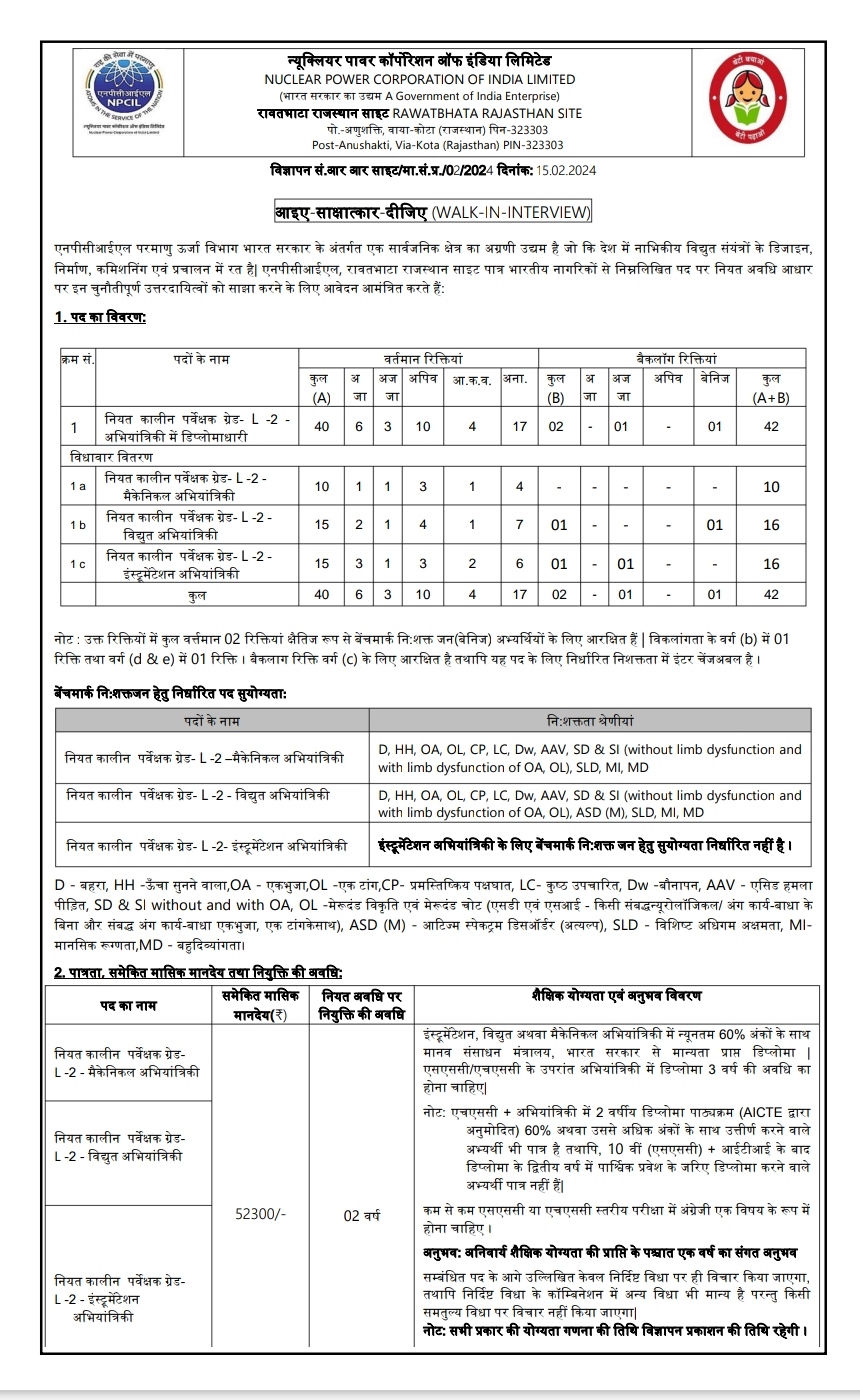 NPCIL Rawatbhata Fix Term Recruitment 2024