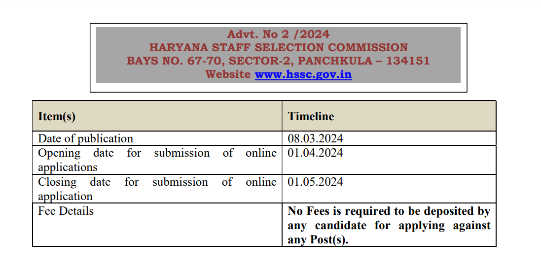 Haryana Police MAP Constable Recruitment 2024