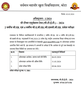 Rajasthan PTET Recruitment 2024 - All Exam Review