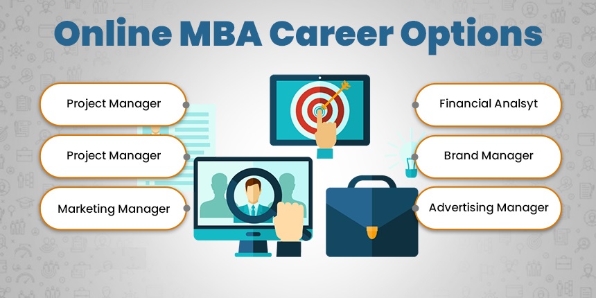 Career Potential Of Online MBA