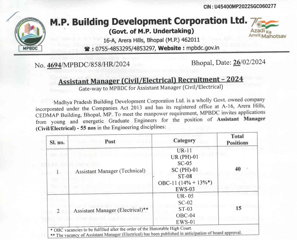MPBDC Assistant Manager Recruitment 2024