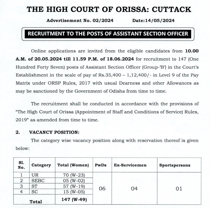 High Court of Orissa Recruitment 2024