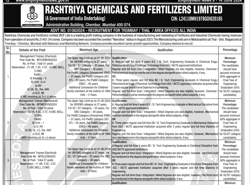 RCFL MT Recruitment 2024